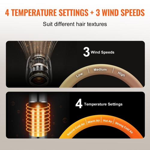 4-in-1 Hair Air Styler - Barrel Nozzle Attachment Detail
